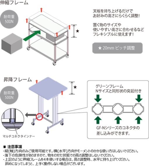 アツ様　アルミフレーム 高さ調整機能付き GFシリーズ 昇降・伸縮フレーム / SUS - お知らせ - 中川内伝導